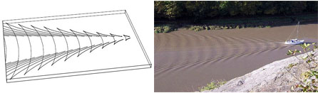 Kelvin_sammenligning