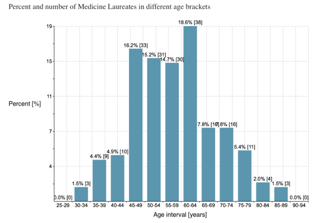 Screenshot 2014-10-06 18.39.55